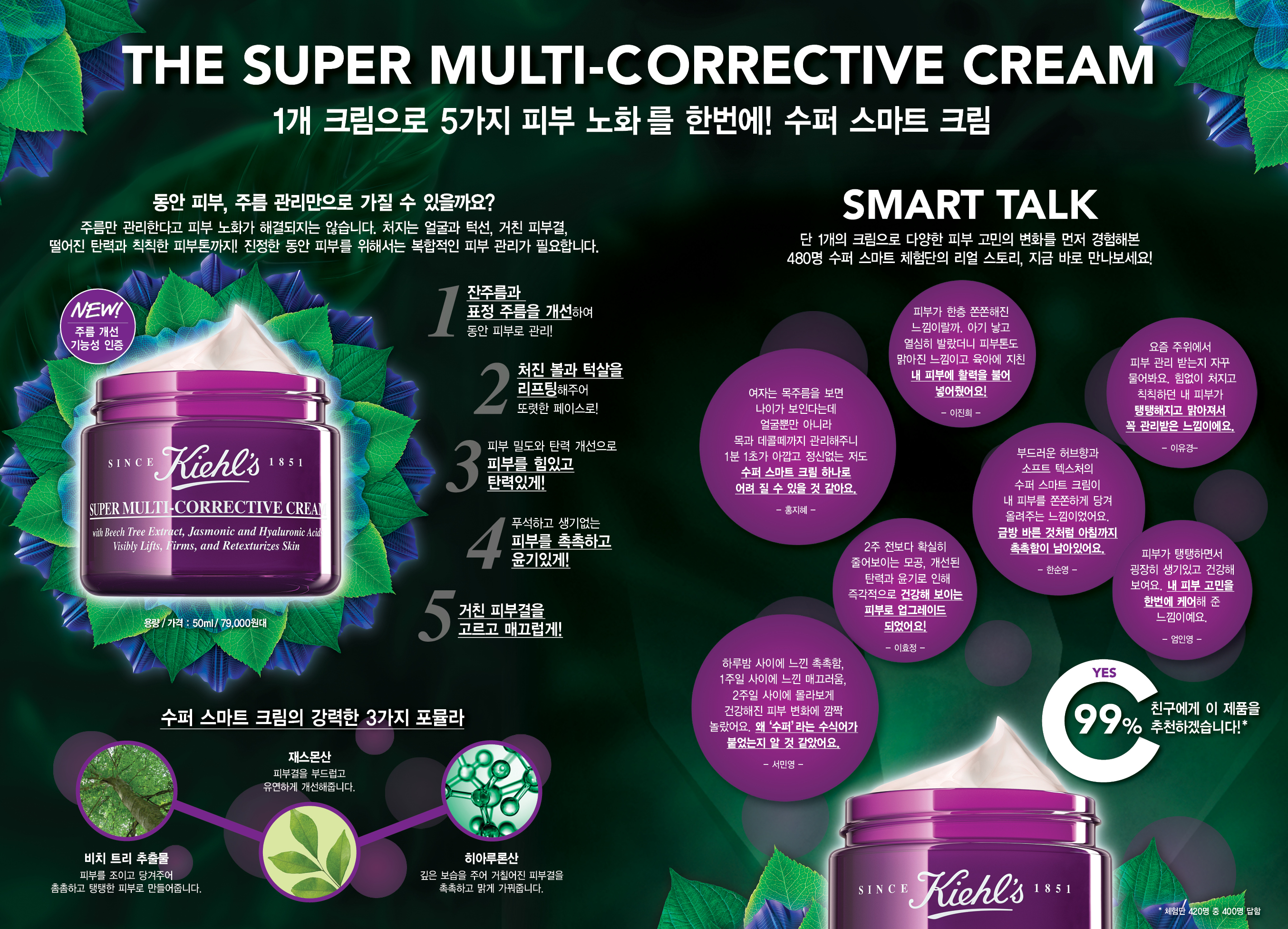 Kiehl's 화장품 카탈로그 디자인