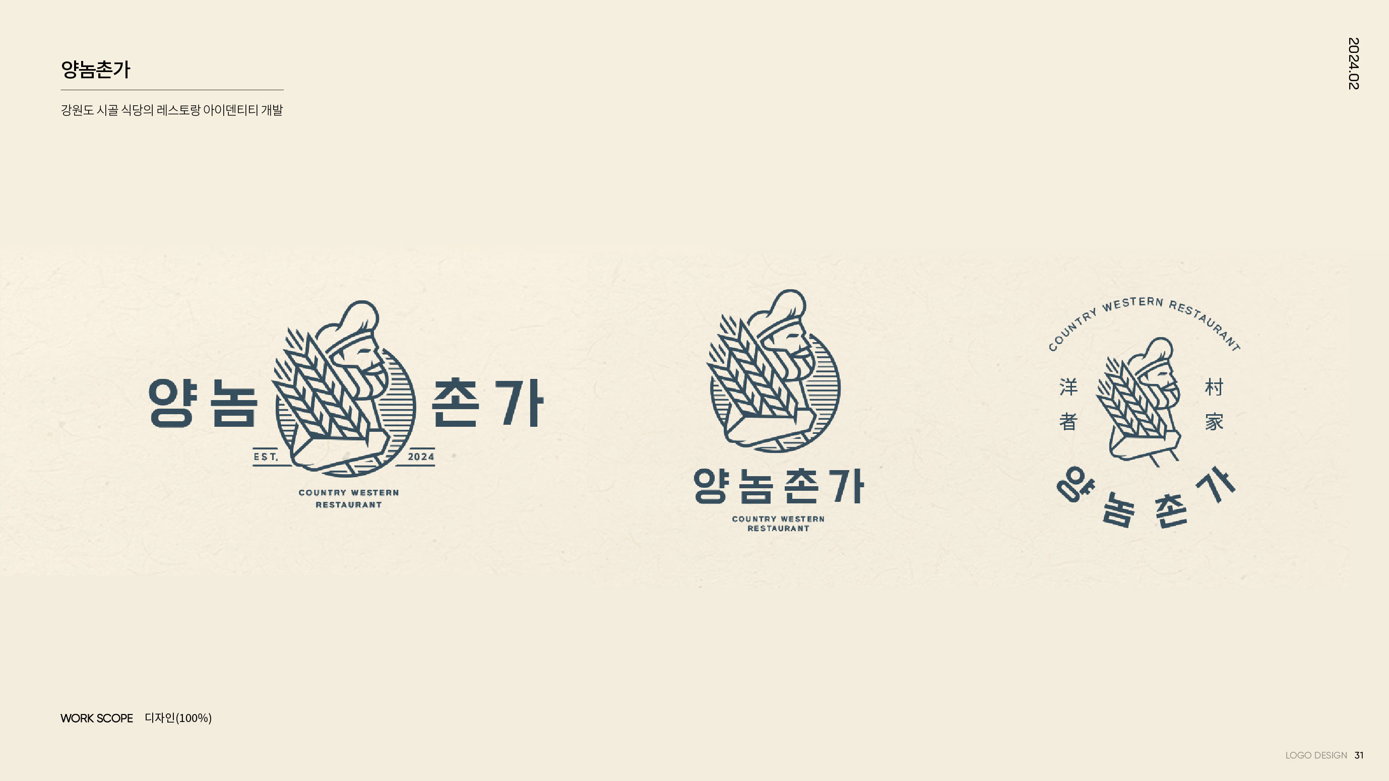 portfolio