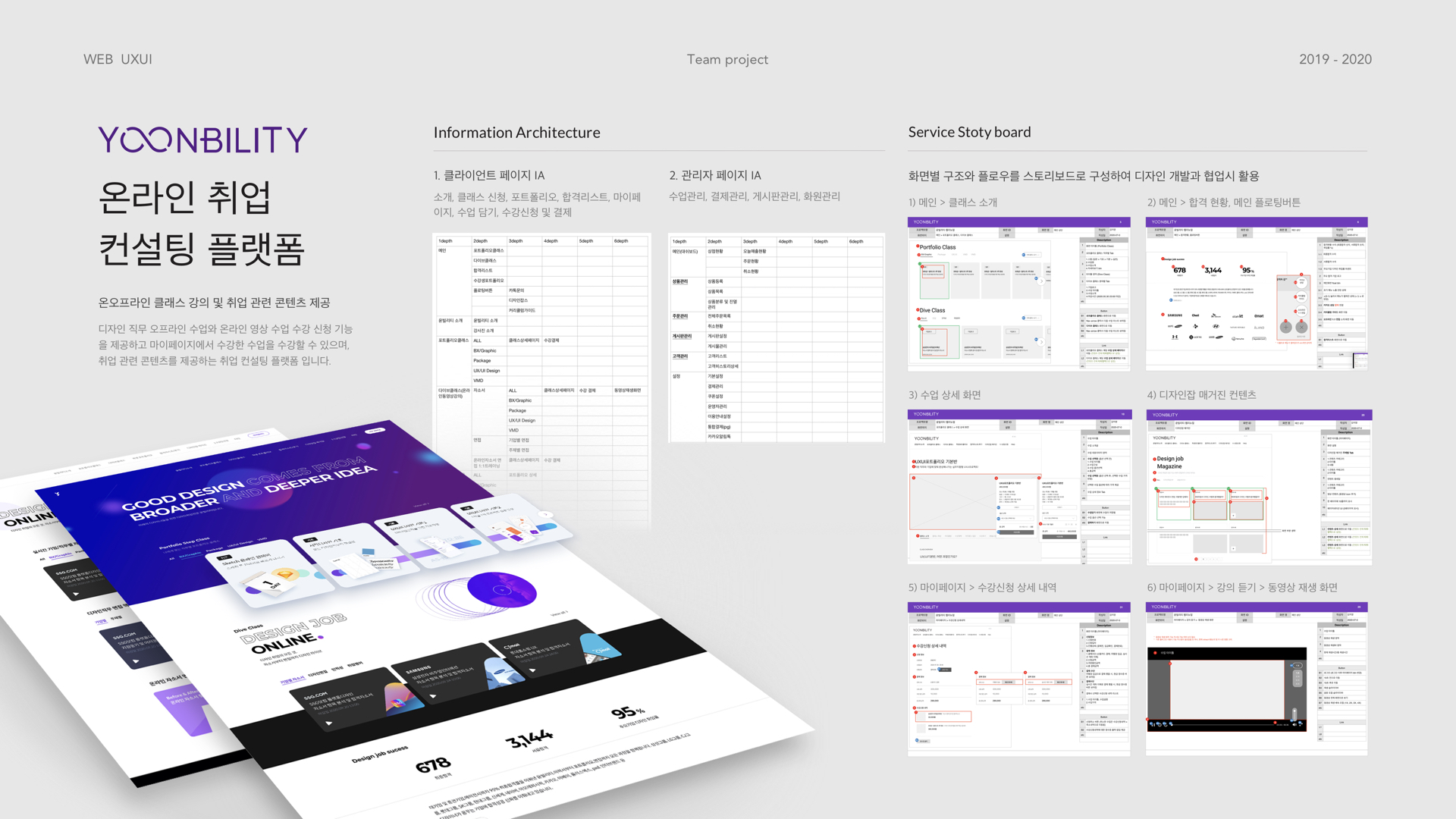 portfolio