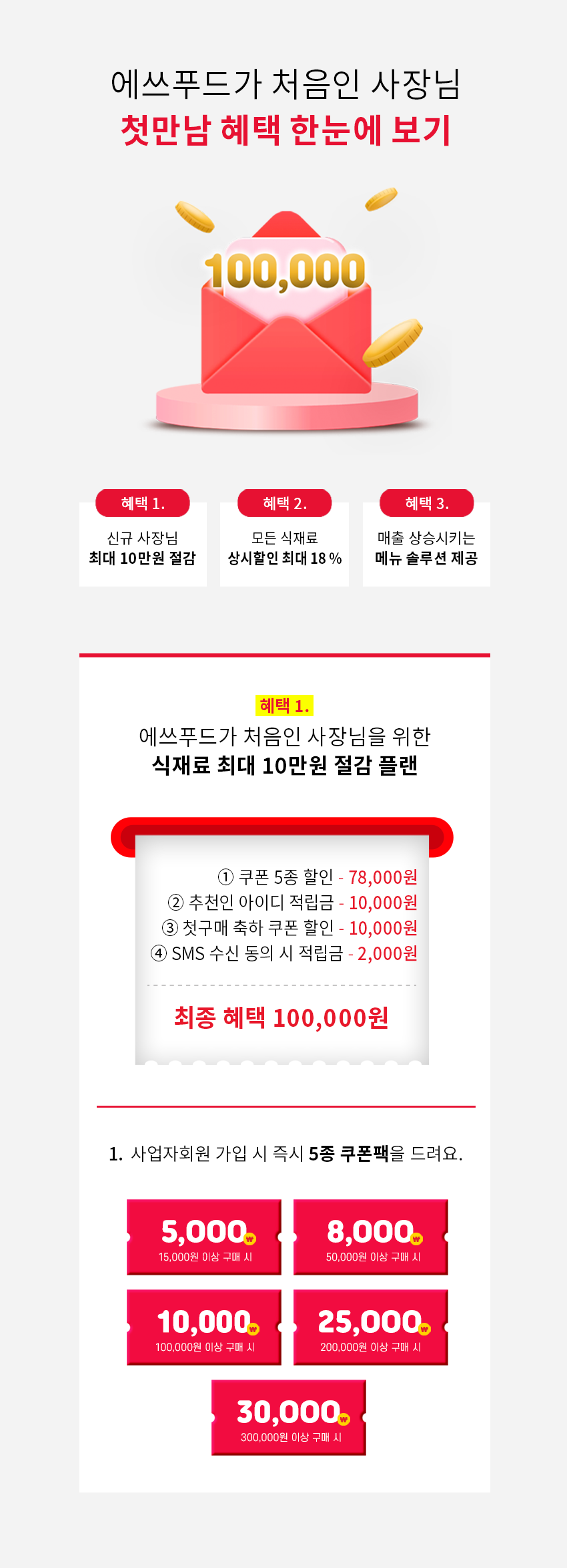 에쓰푸드 신규 회원 프로모션