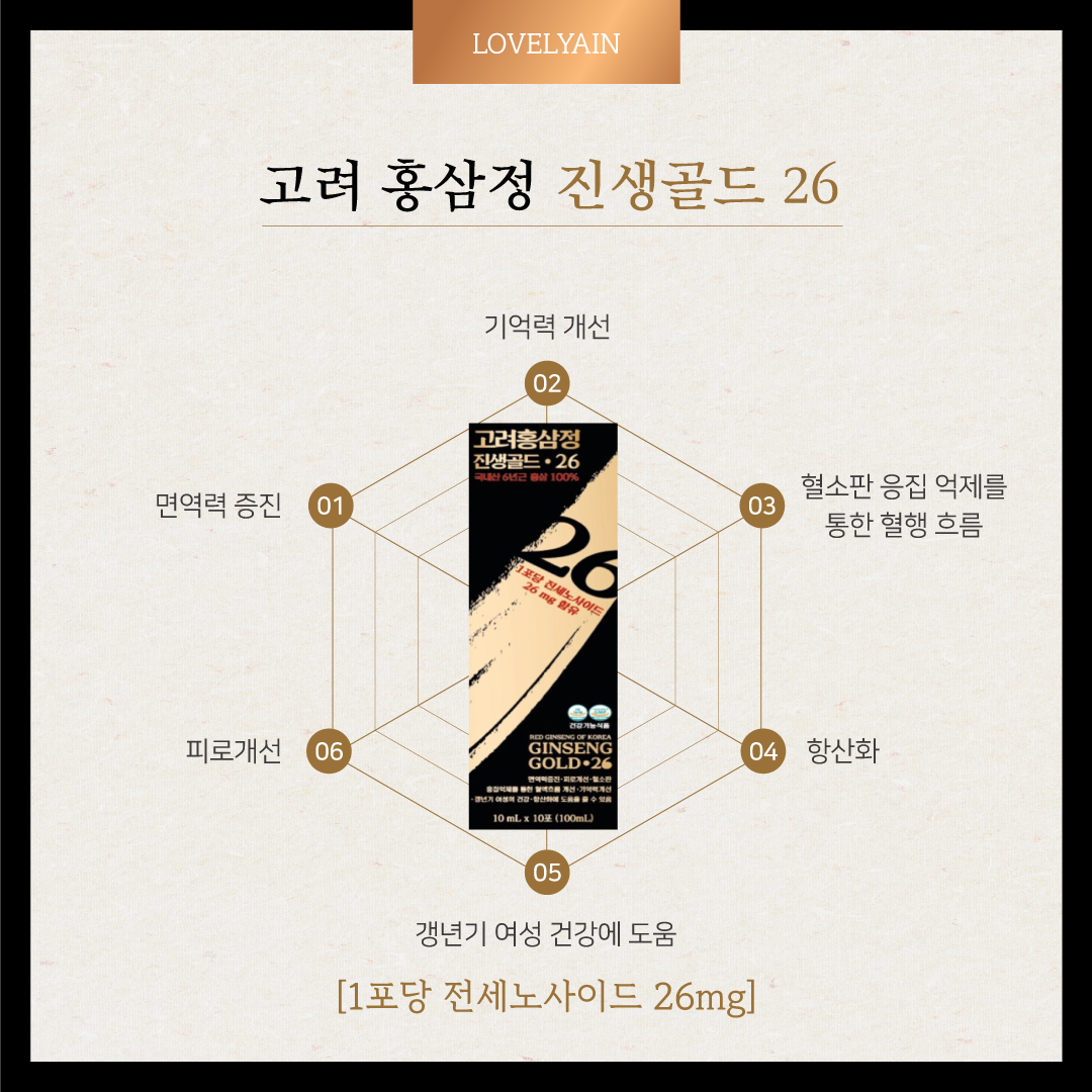 고려홍삼정 진생골드 26 상세페이지 디자인