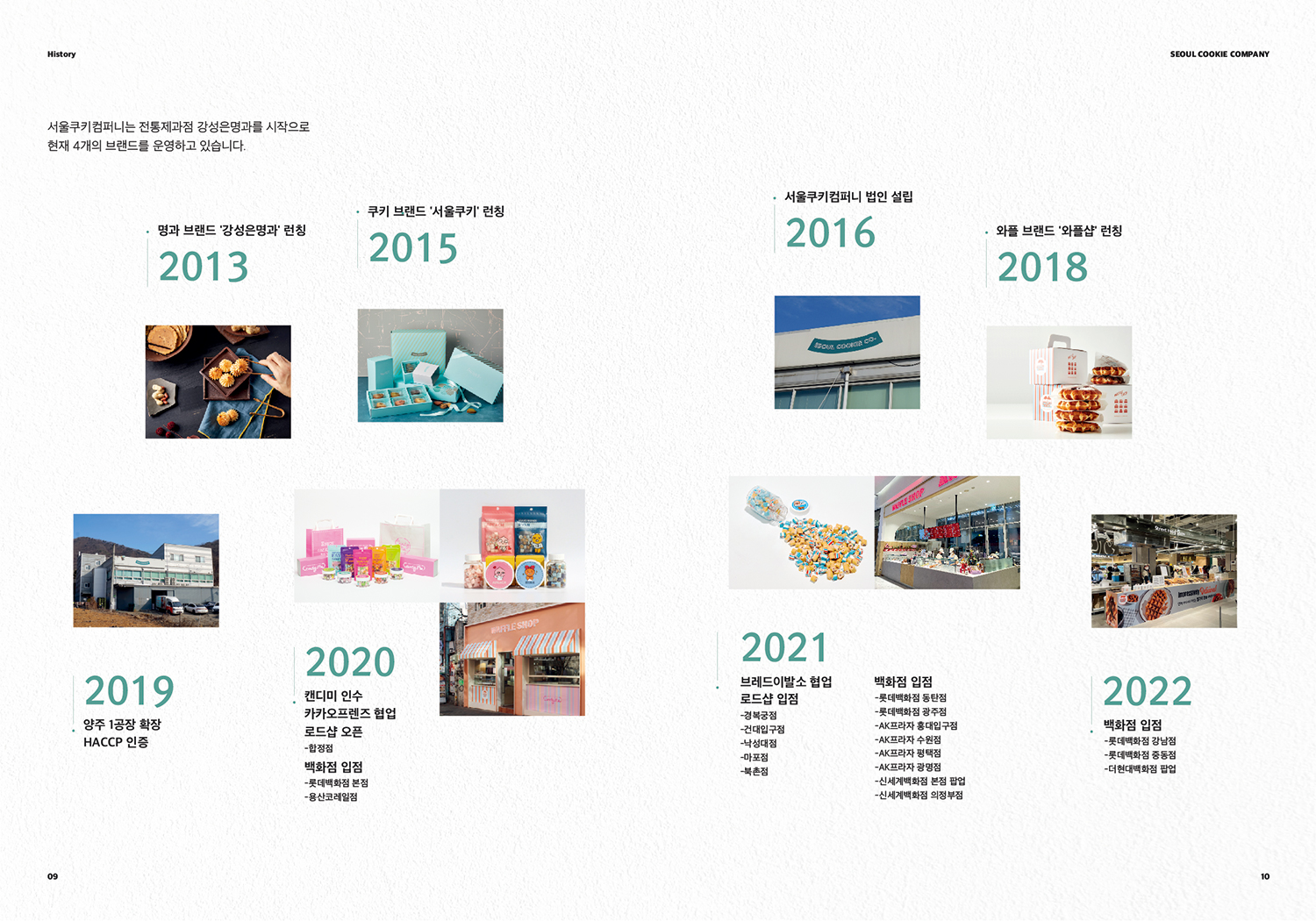 portfolio