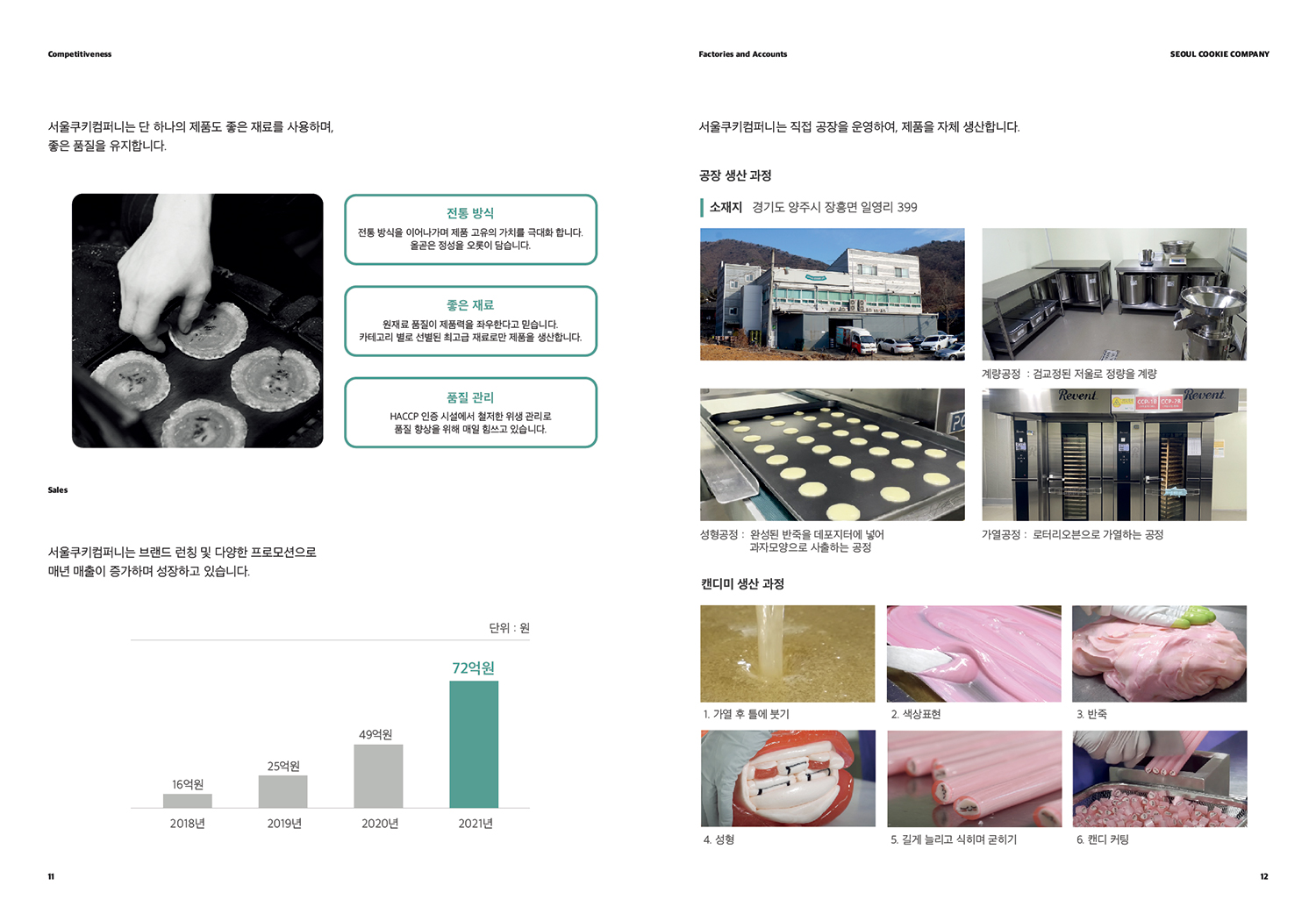 portfolio