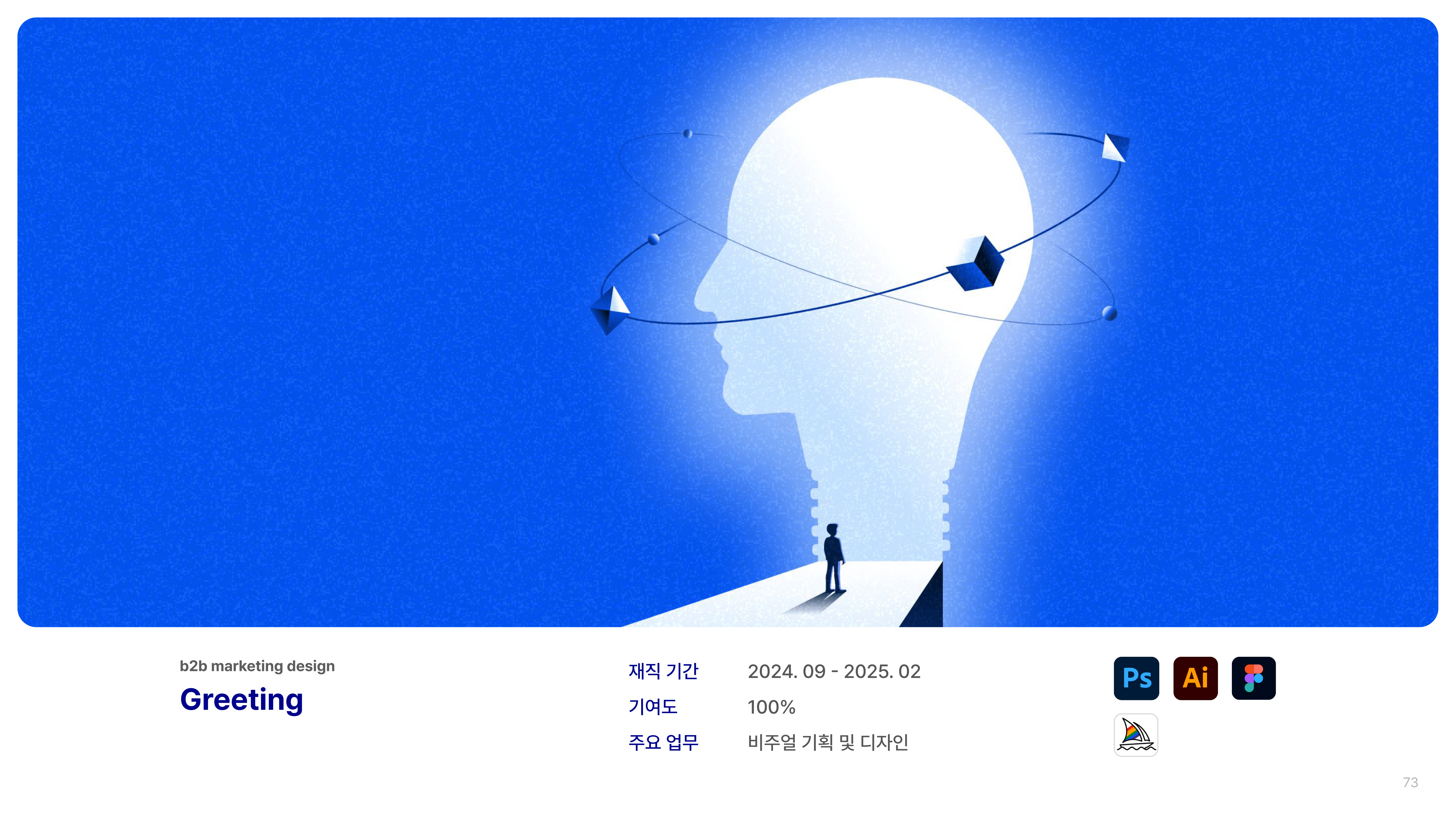 B2B SaaS 채용 솔루션 'Greeting' 마케팅 디자인